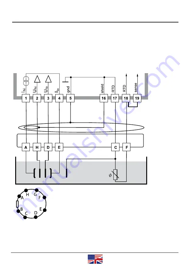 Knick COND 3400X-041 Short Description Download Page 38