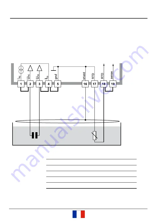 Knick COND 3400X-041 Short Description Download Page 58