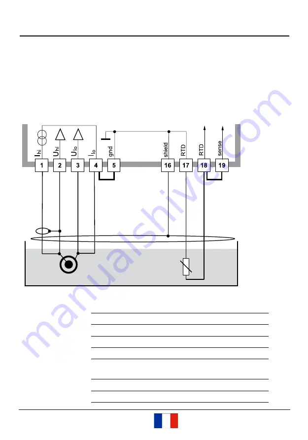 Knick COND 3400X-041 Short Description Download Page 59