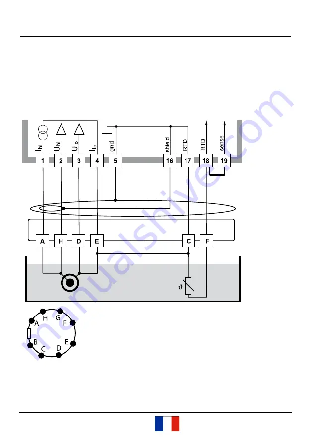 Knick COND 3400X-041 Short Description Download Page 63