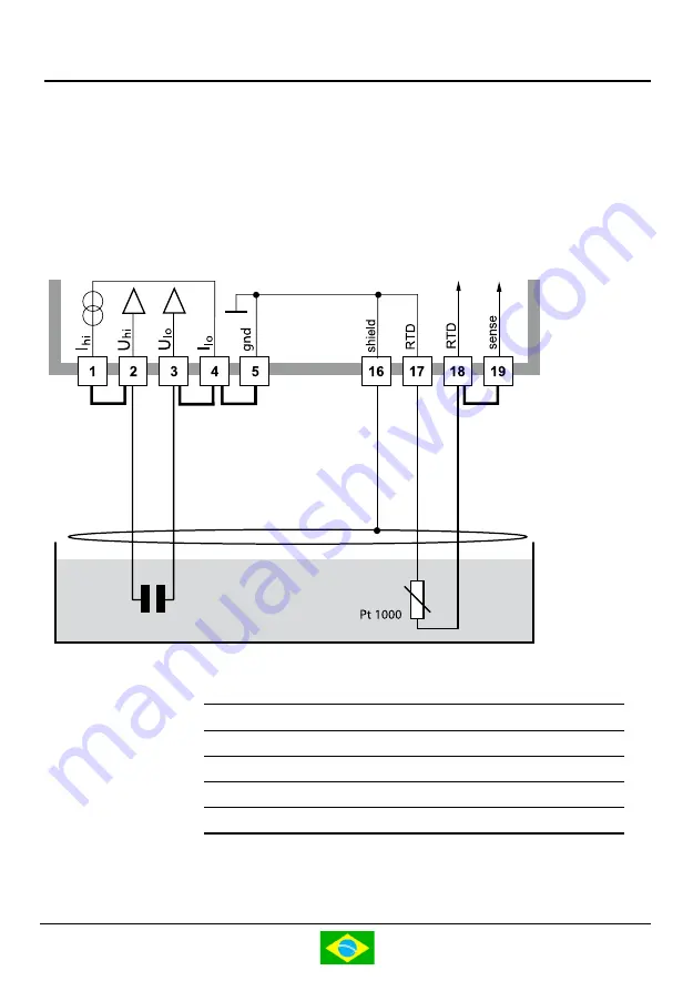 Knick COND 3400X-041 Short Description Download Page 82