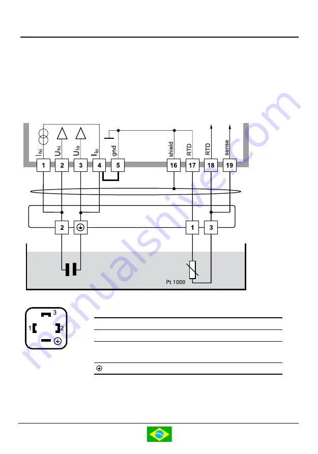 Knick COND 3400X-041 Short Description Download Page 84