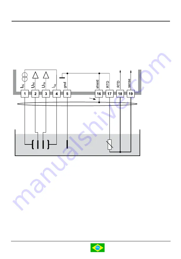 Knick COND 3400X-041 Short Description Download Page 85