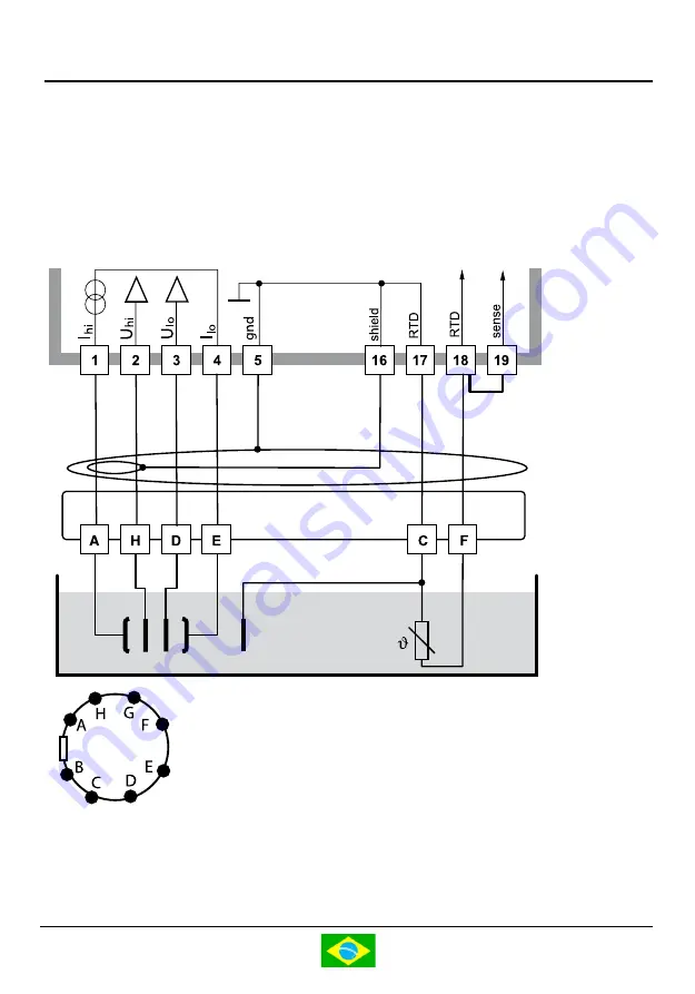 Knick COND 3400X-041 Скачать руководство пользователя страница 86