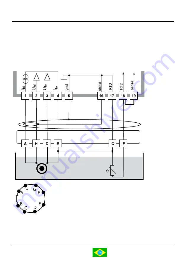 Knick COND 3400X-041 Short Description Download Page 87