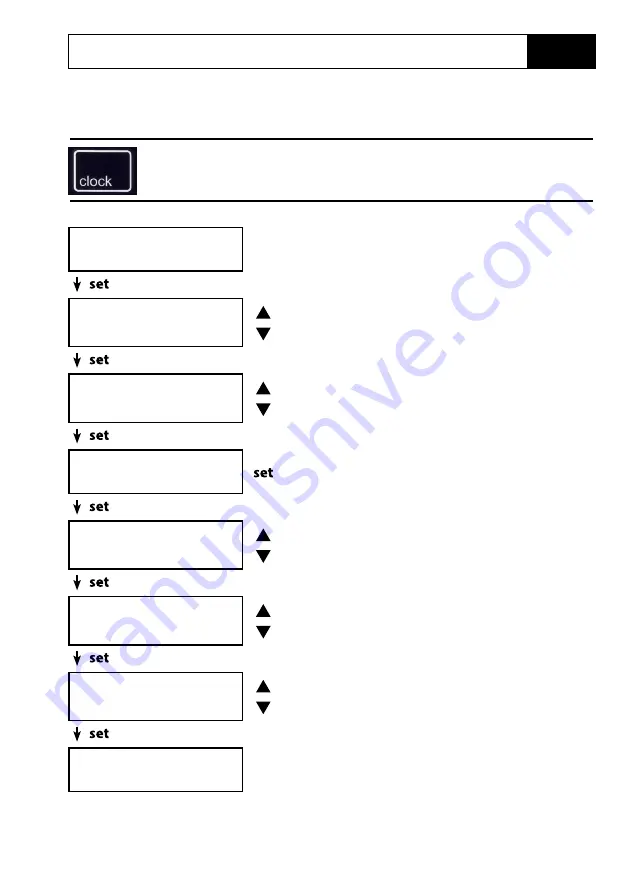 Knick Portavo 902 COND User Manual Download Page 29