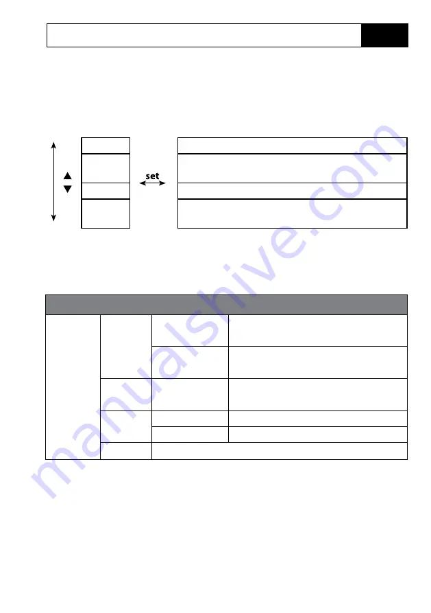 Knick PORTAVO 904 PH User Manual Download Page 29