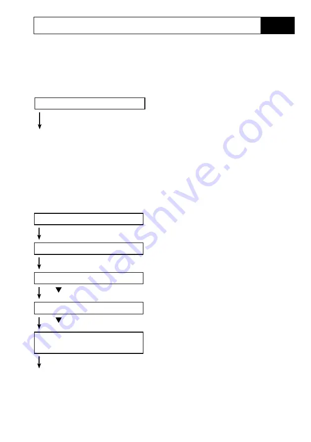 Knick PORTAVO 904X PH User Manual Download Page 33