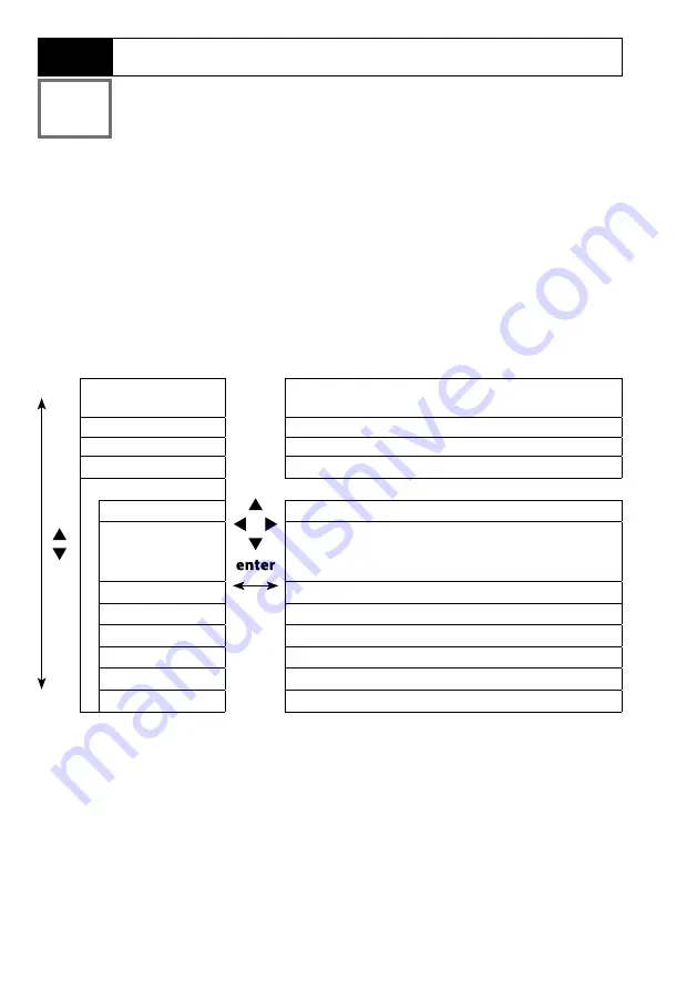 Knick Portavo 907 MULTI Quick Start Manual Download Page 18