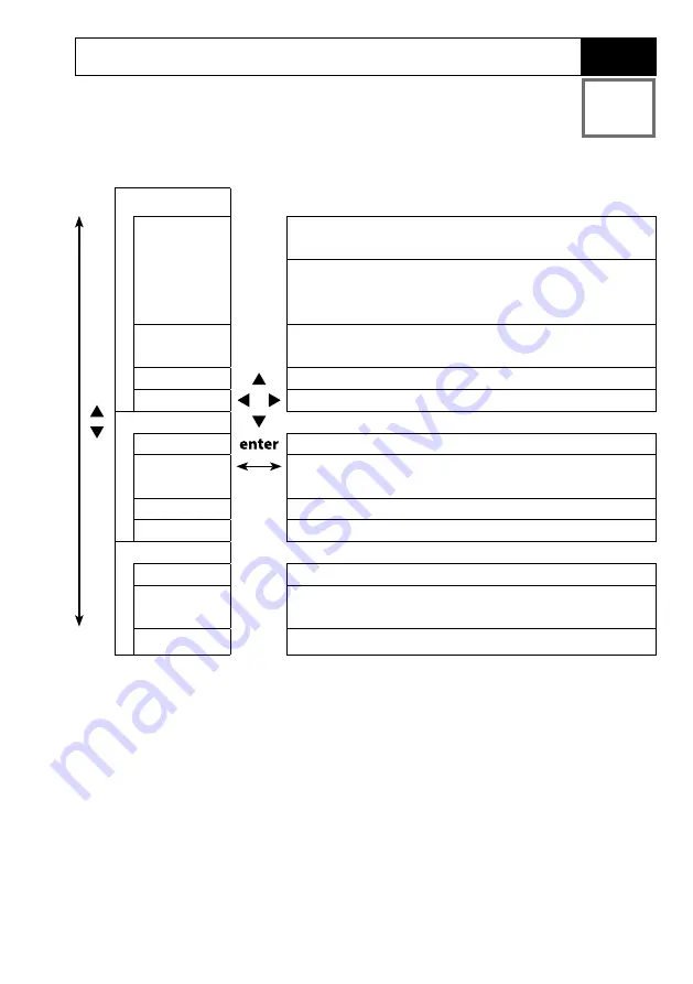 Knick Portavo 907 MULTI Quick Start Manual Download Page 19