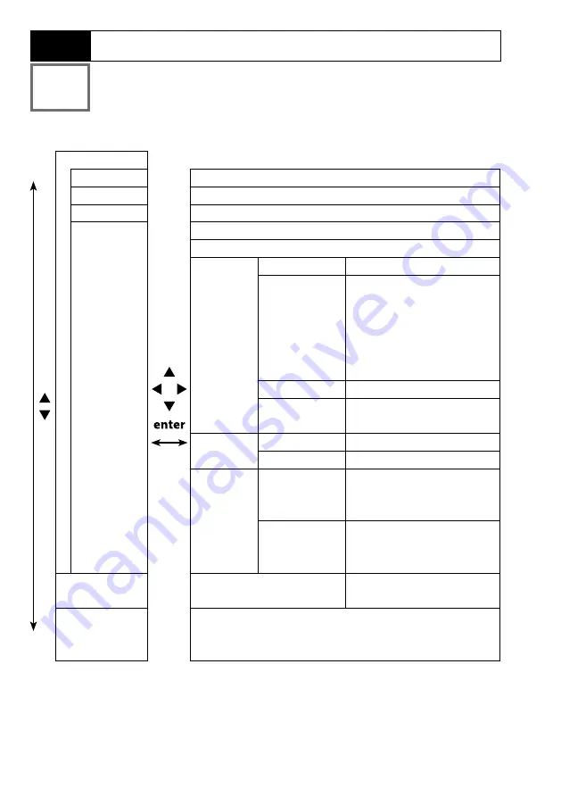 Knick Portavo 907 MULTI Quick Start Manual Download Page 20