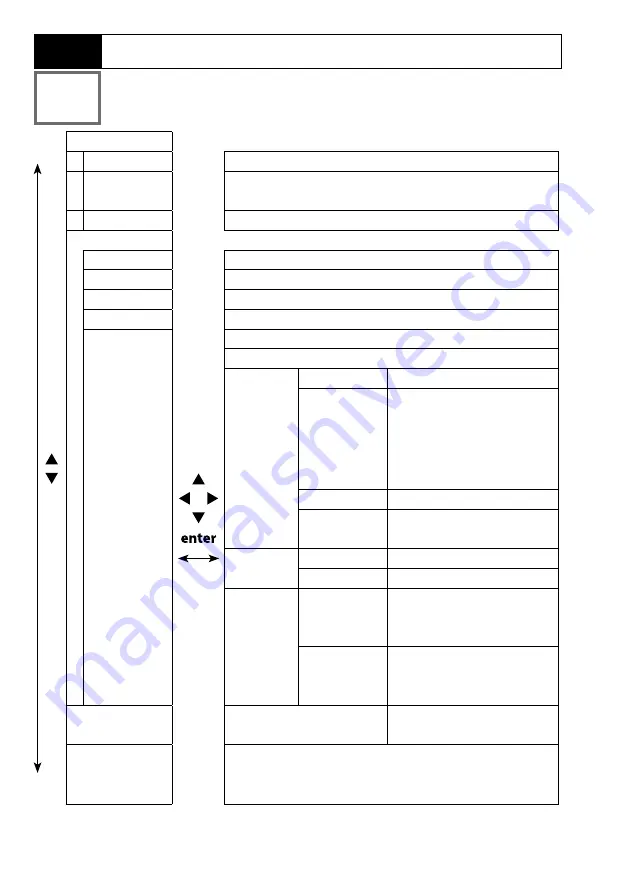 Knick Portavo 907 MULTI Quick Start Manual Download Page 22