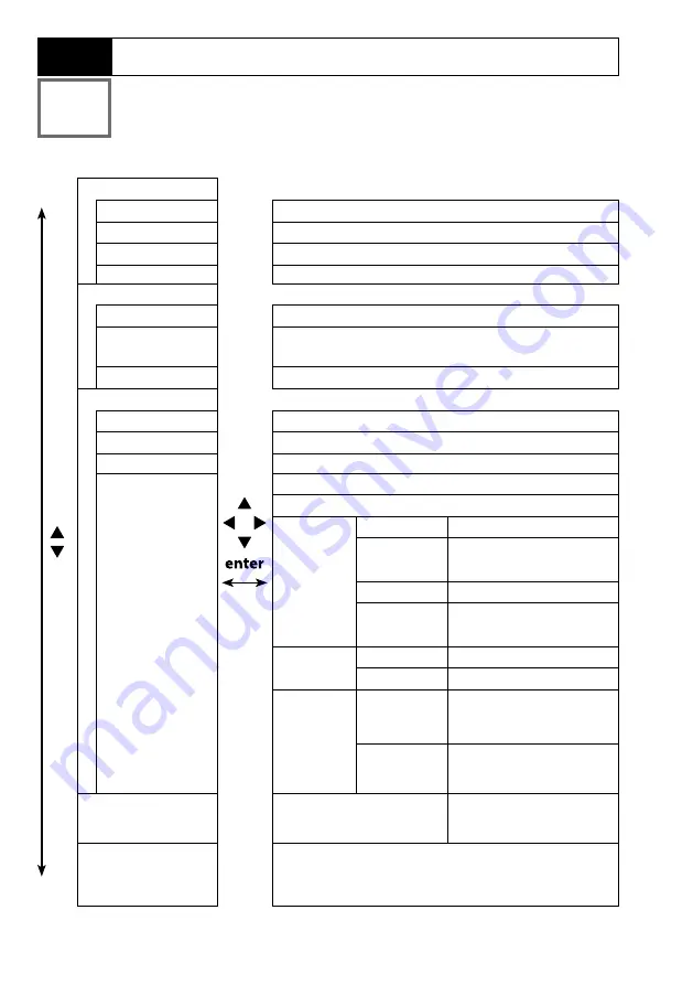 Knick Portavo 907 MULTI Quick Start Manual Download Page 68