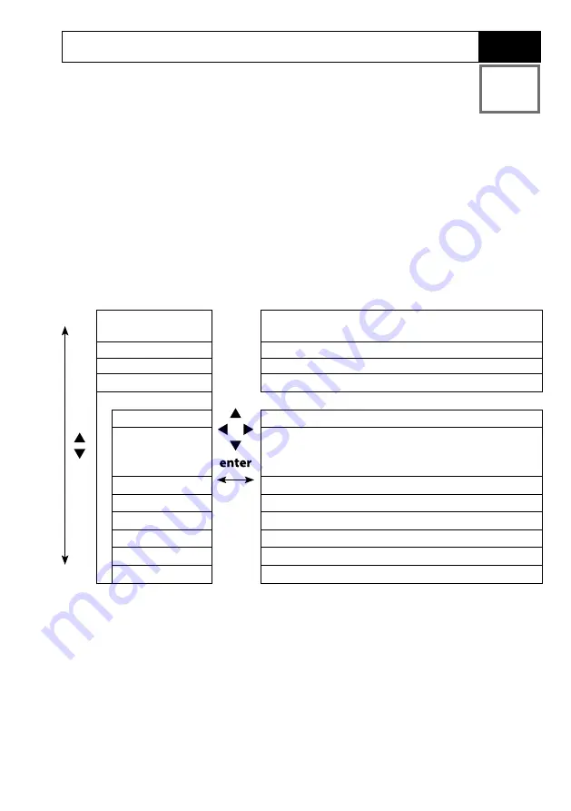 Knick Portavo 907 MULTI Quick Start Manual Download Page 71