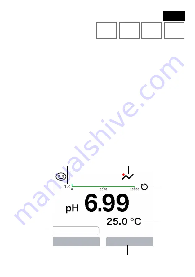 Knick Portavo 907 MULTI Quick Start Manual Download Page 85