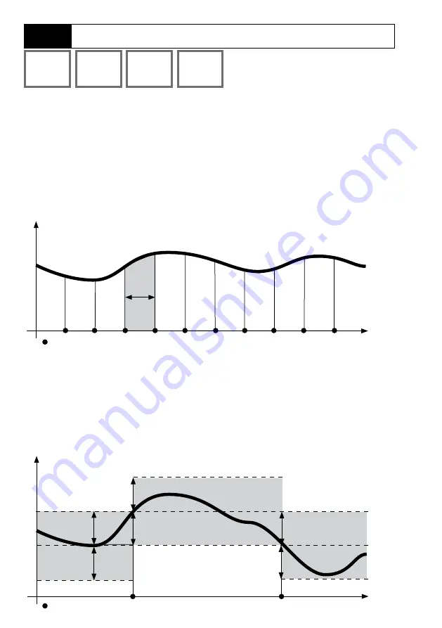 Knick Portavo 907 MULTI Quick Start Manual Download Page 86