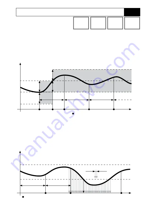 Knick Portavo 907 MULTI Quick Start Manual Download Page 87