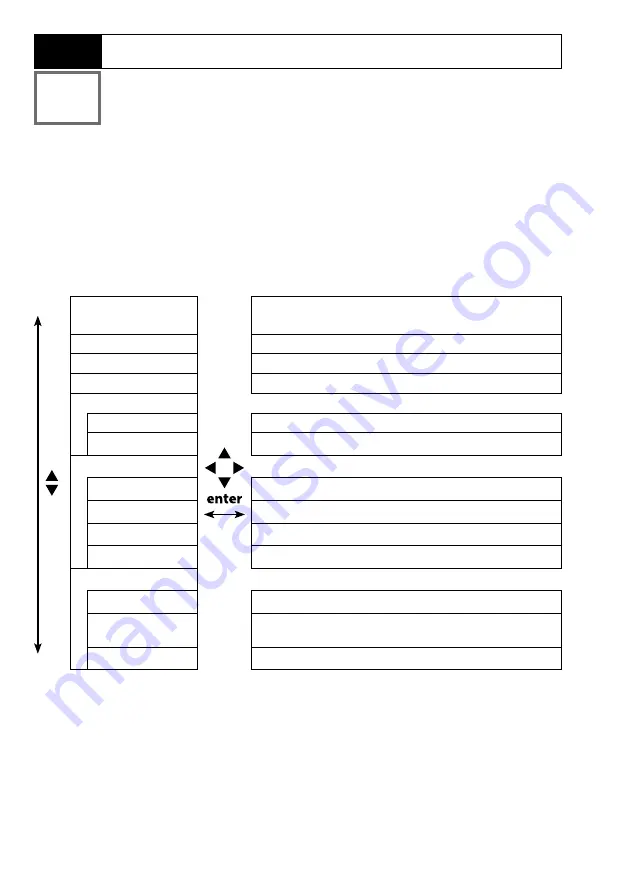 Knick Portavo 907 MULTI Quick Start Manual Download Page 122