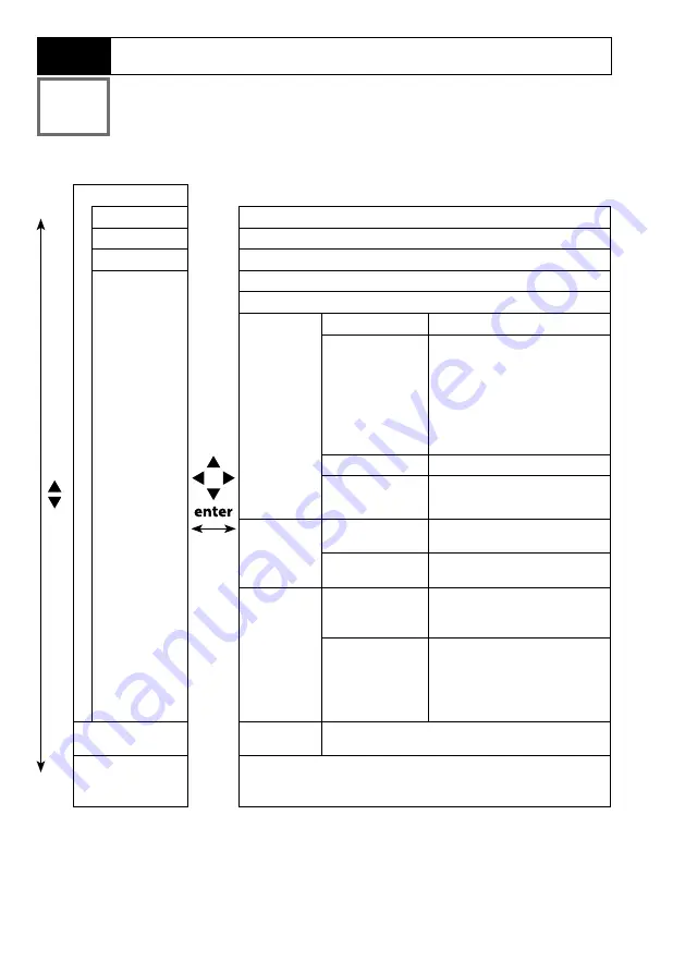 Knick Portavo 907 MULTI Quick Start Manual Download Page 126