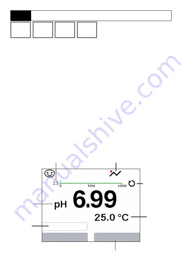 Knick Portavo 907 MULTI Quick Start Manual Download Page 138