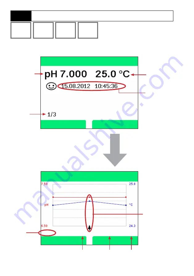 Knick Portavo 907 MULTI Quick Start Manual Download Page 144