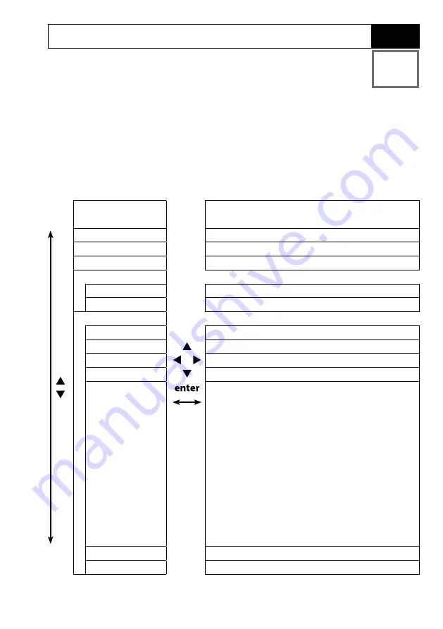 Knick Portavo 907 MULTI Quick Start Manual Download Page 173