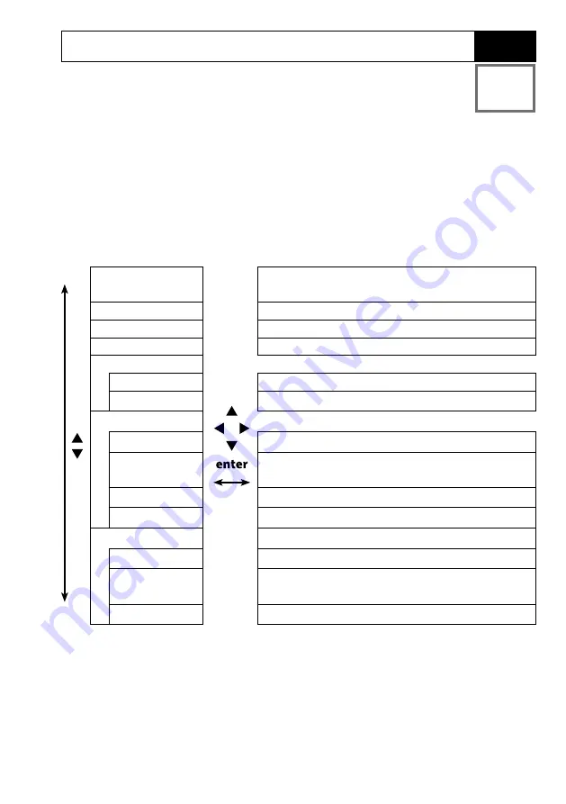 Knick Portavo 907 MULTI Quick Start Manual Download Page 175