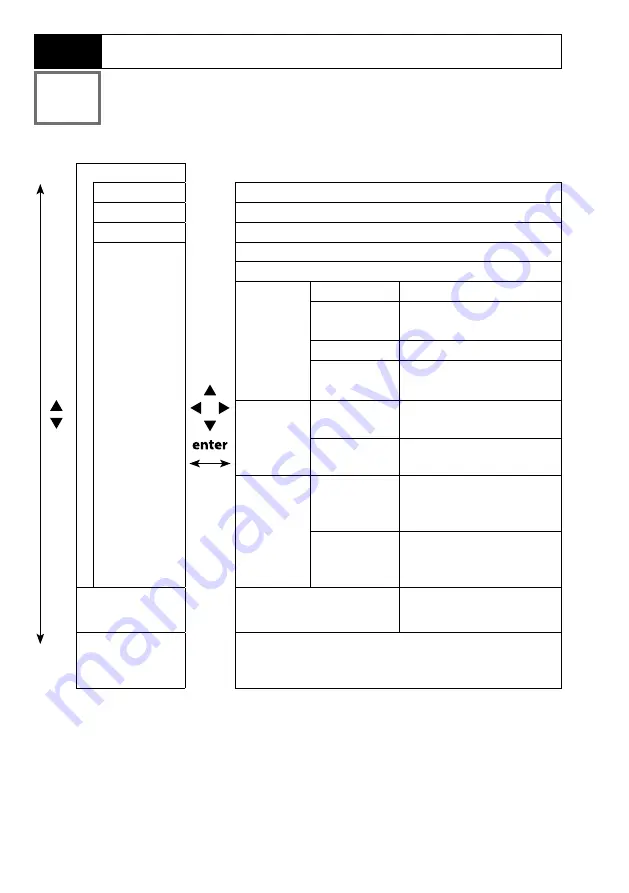 Knick Portavo 907 MULTI Quick Start Manual Download Page 176