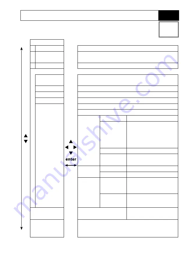 Knick Portavo 907 MULTI Quick Start Manual Download Page 181