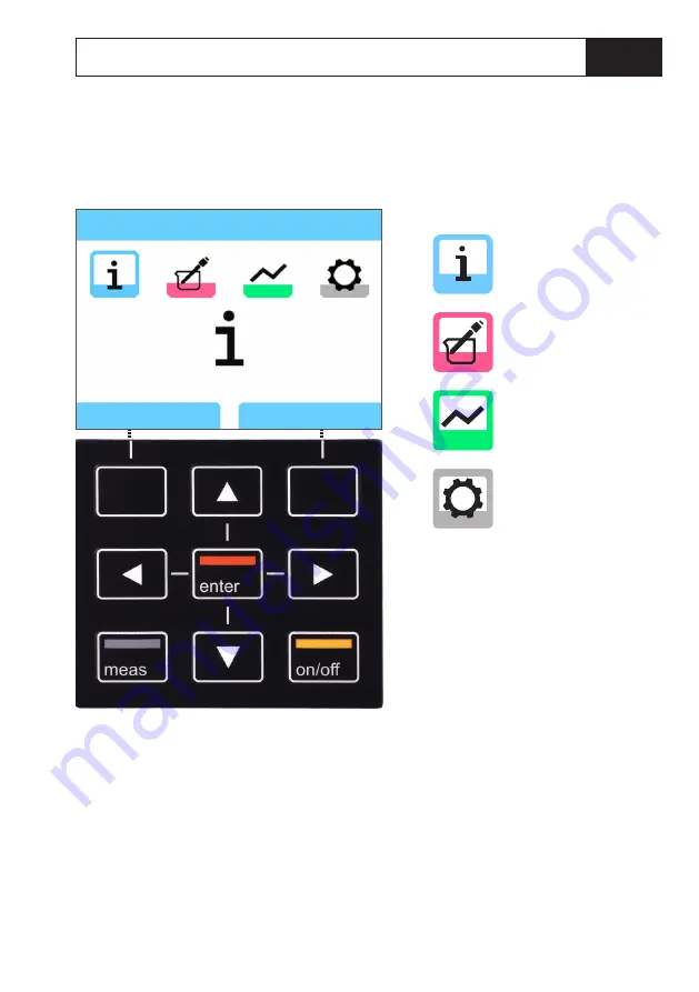 Knick Portavo 908 MULTI User Manual Download Page 11