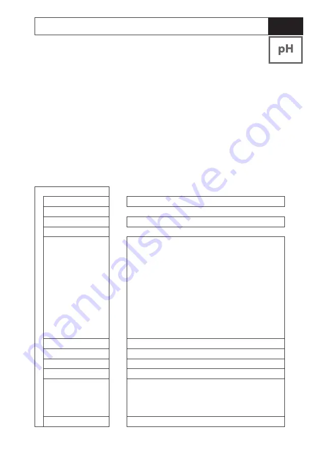 Knick Portavo 908 MULTI User Manual Download Page 51