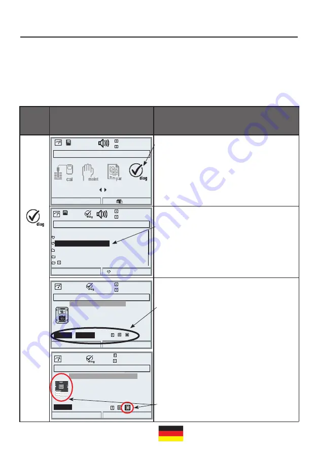 Knick Protos 3400 Series Short Description Download Page 5