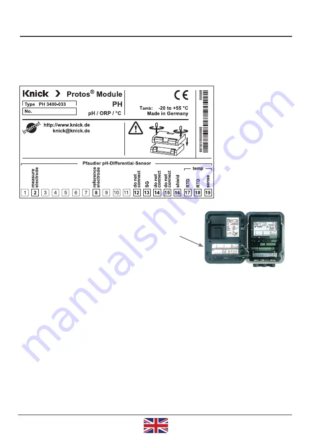 Knick Protos 3400 Series Short Description Download Page 22