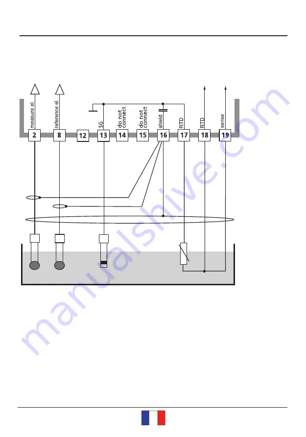 Knick Protos 3400 Series Short Description Download Page 40