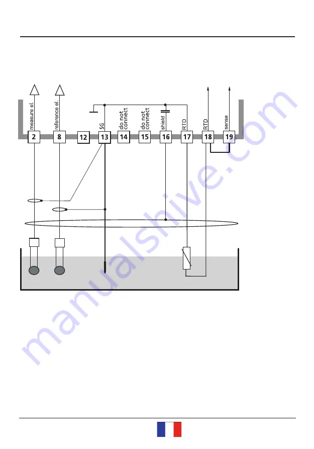 Knick Protos 3400 Series Short Description Download Page 41