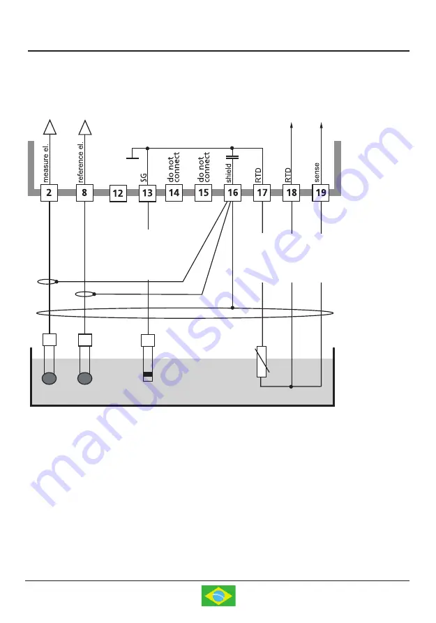 Knick Protos 3400 Series Short Description Download Page 56