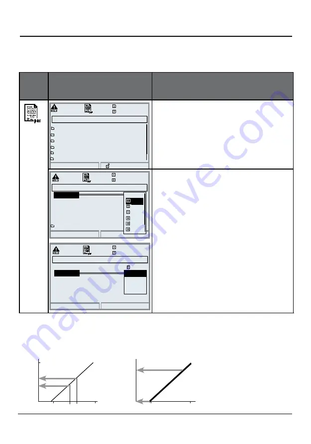 Knick Protos CONDI 3400(X)-051 Скачать руководство пользователя страница 60