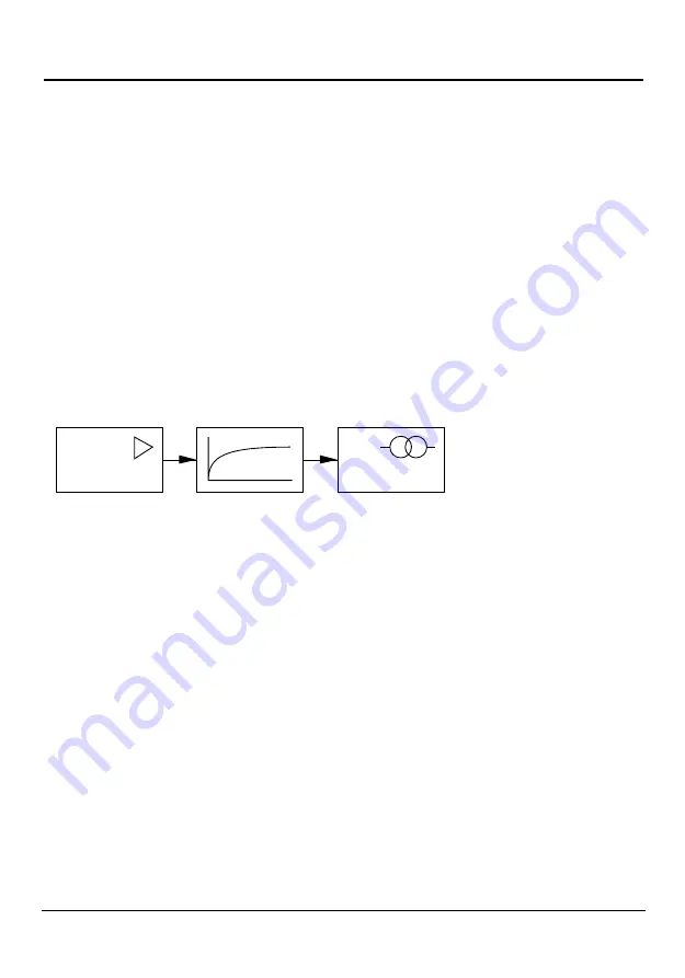 Knick Protos CONDI 3400(X)-051 User Manual Download Page 63