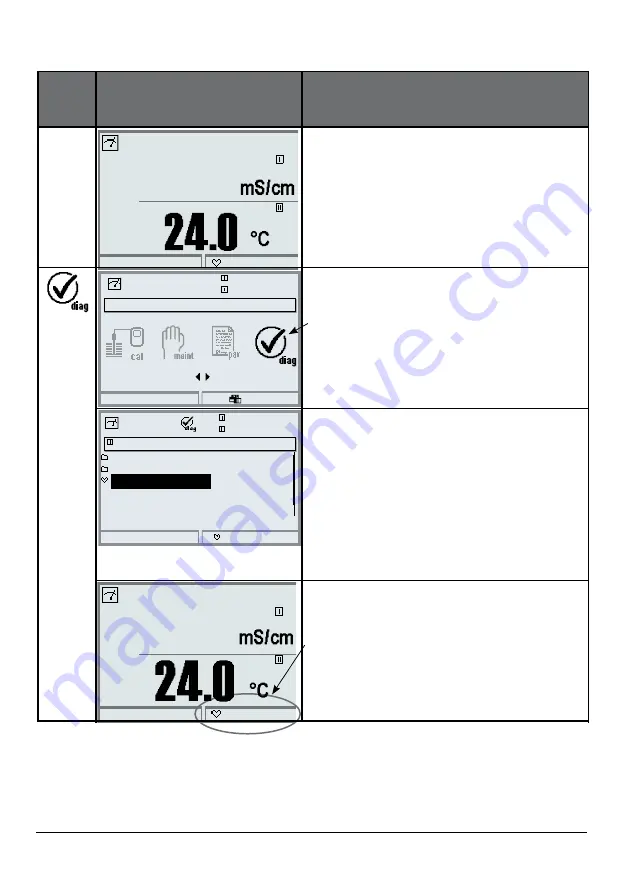 Knick Protos CONDI 3400(X)-051 User Manual Download Page 78