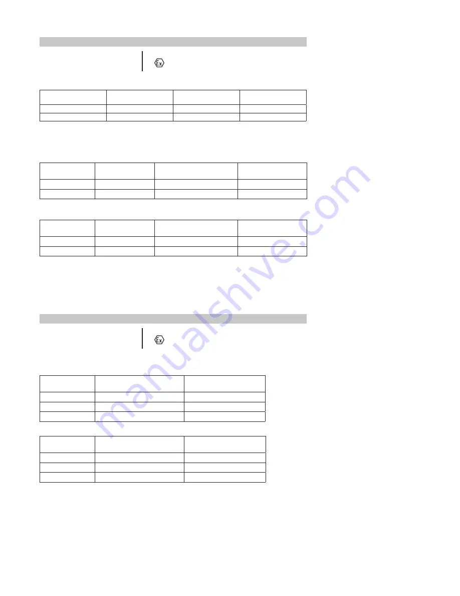 Knick SE 557 Instructions For Use Download Page 2