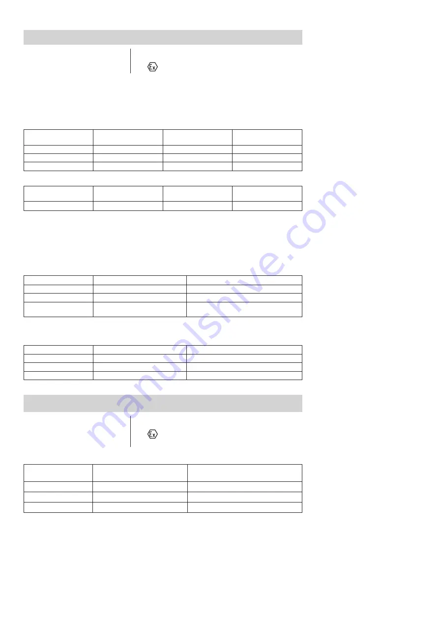 Knick SE 558X/*-NMSN Series Manual Download Page 2