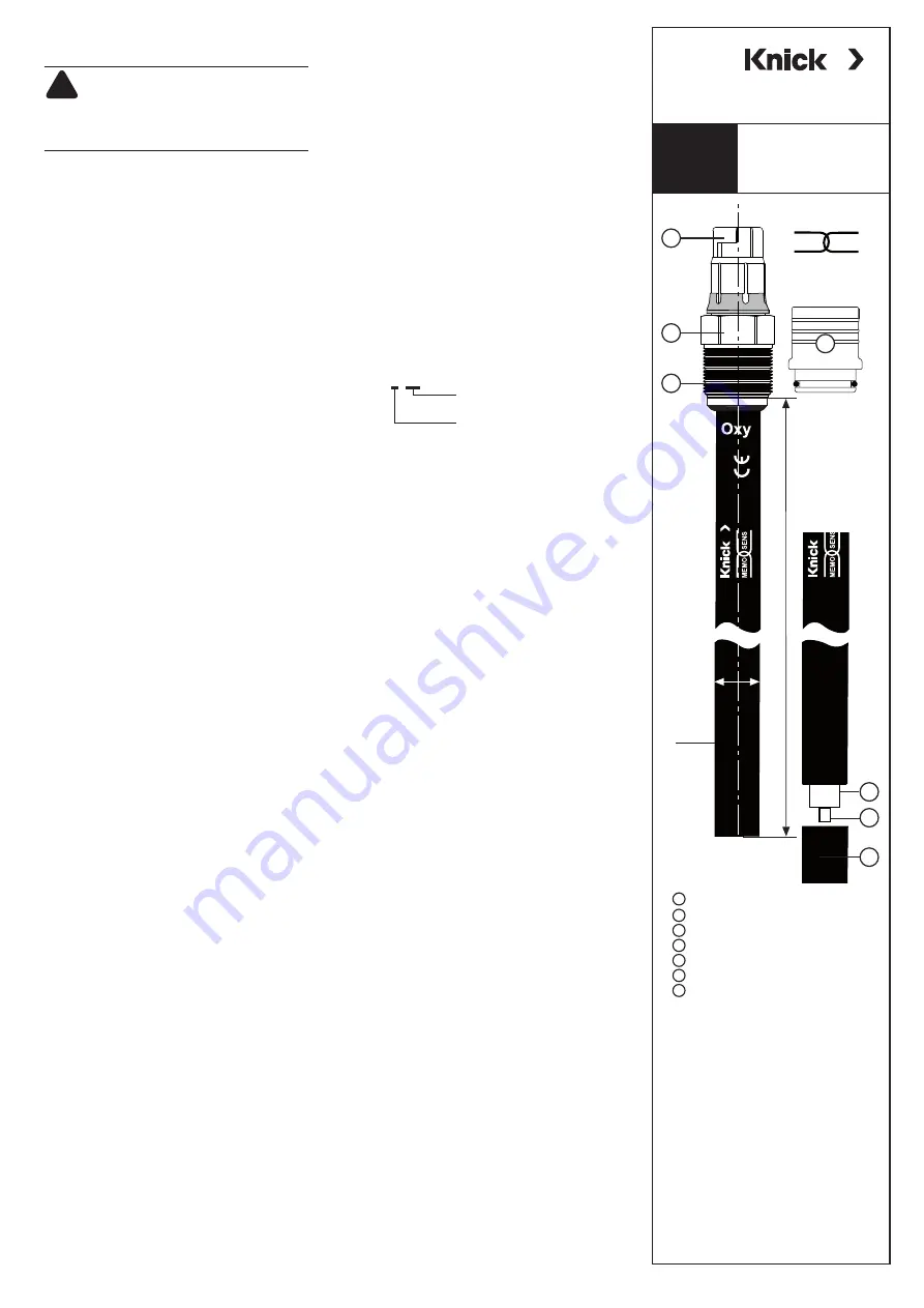 Knick SE 715 Series Instructions For Use Download Page 2