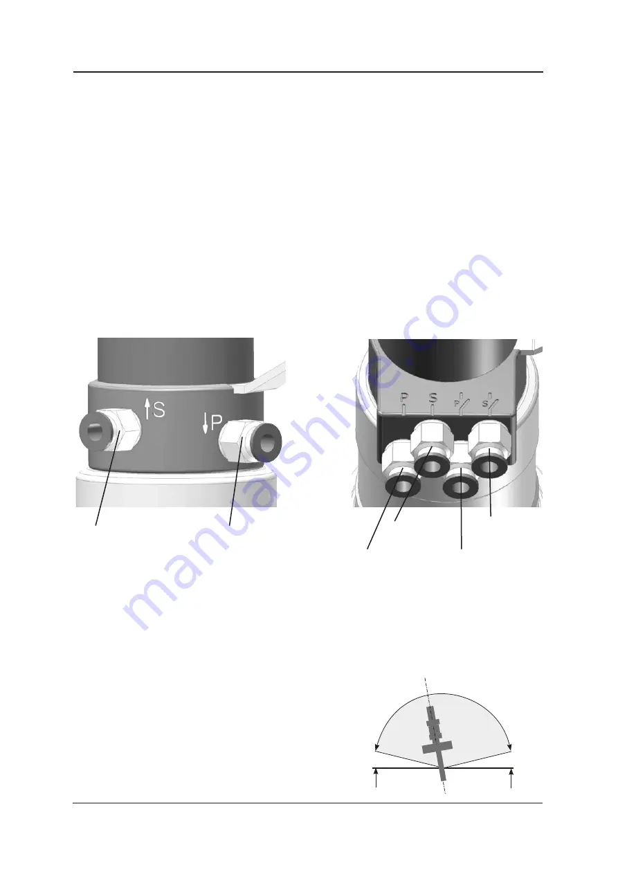 Knick SensoGate WA 131 H User Manual Download Page 10