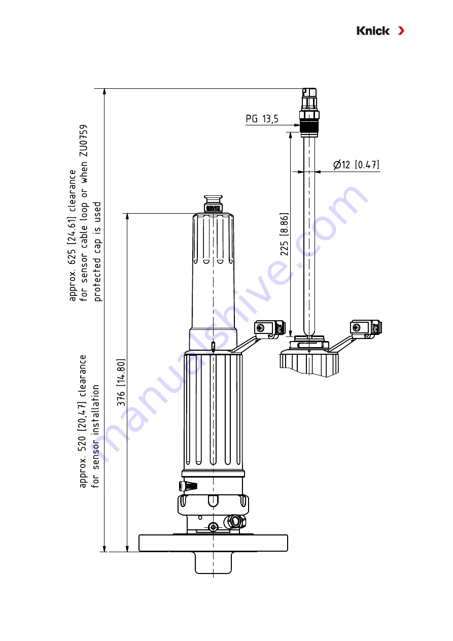 Knick SensoGate WA131M User Manual Download Page 53