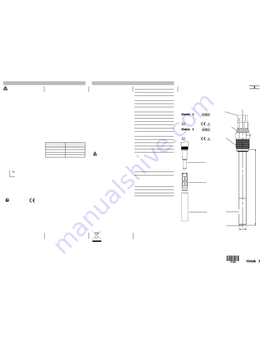 Knick Series SE 707-Memosens Instructions For Use Download Page 2