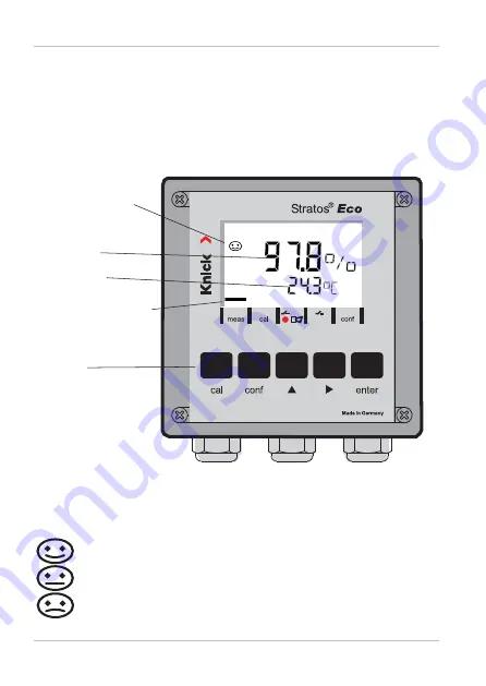 Knick Stratos Eco 2405 Oxy Скачать руководство пользователя страница 6