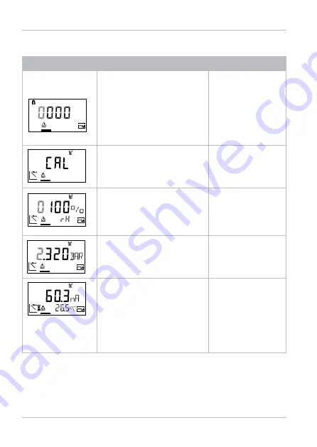 Knick Stratos Eco 2405 Oxy Quick Start Manual Download Page 10