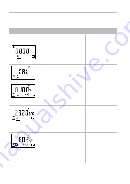 Knick Stratos Eco 2405 Oxy Скачать руководство пользователя страница 34