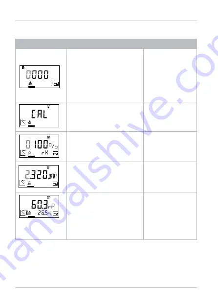 Knick Stratos Eco 2405 Oxy Quick Start Manual Download Page 46