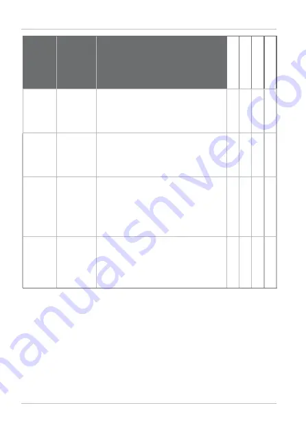 Knick Stratos Eco 2405 Oxy Quick Start Manual Download Page 48